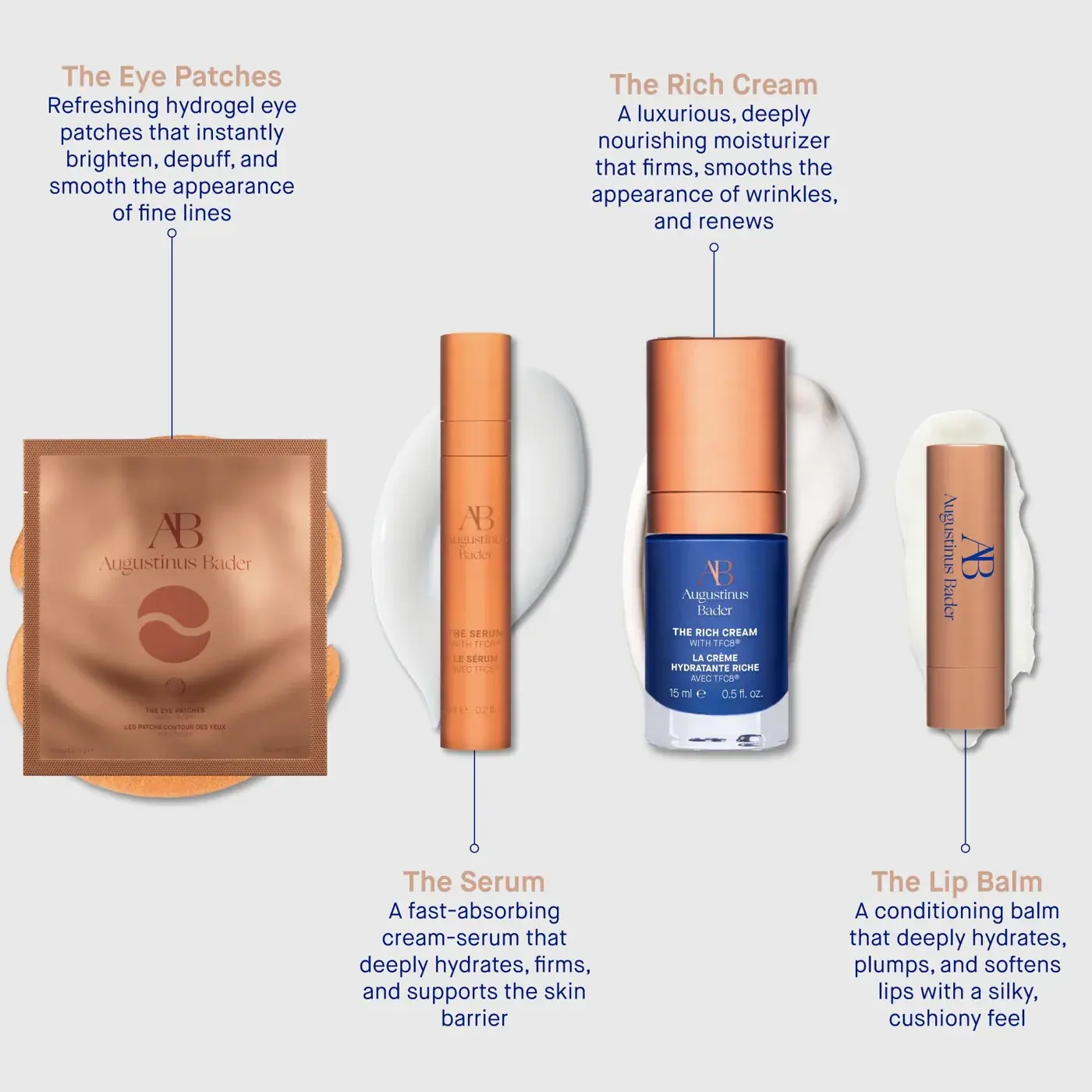 Augustinus Bader The Fresh Glow Kit, texture view