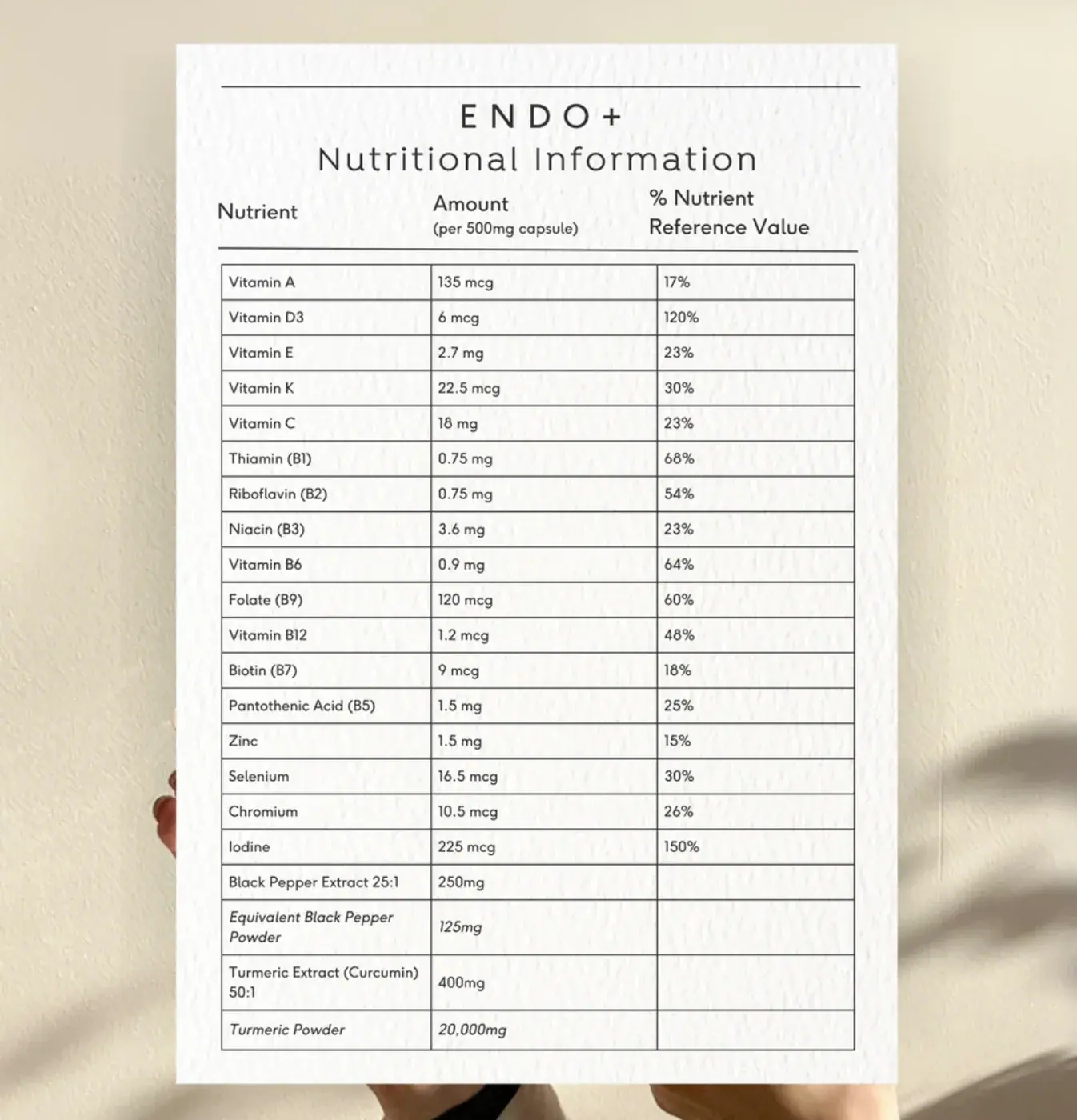 ishga Endo+ Supplements, alternate view