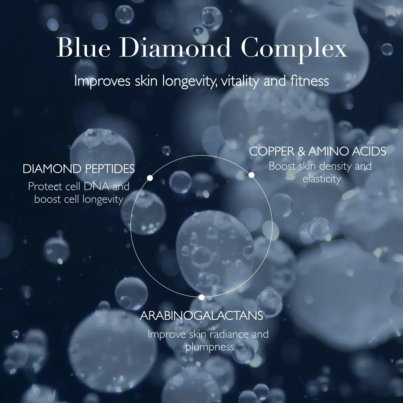 Omorovicza Blue Diamond Eye Cream 15ml, alternate view