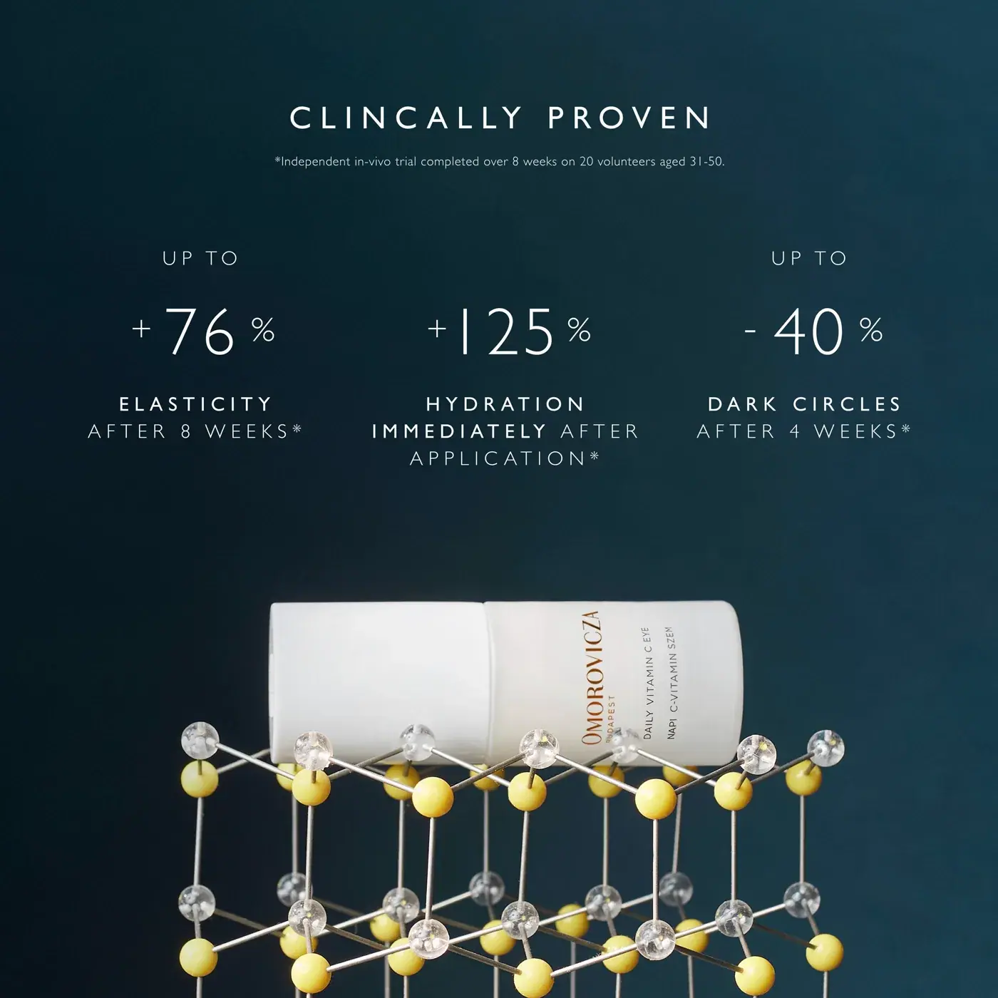 Omorovicza Daily Vitamin C Duo, lifestyle view