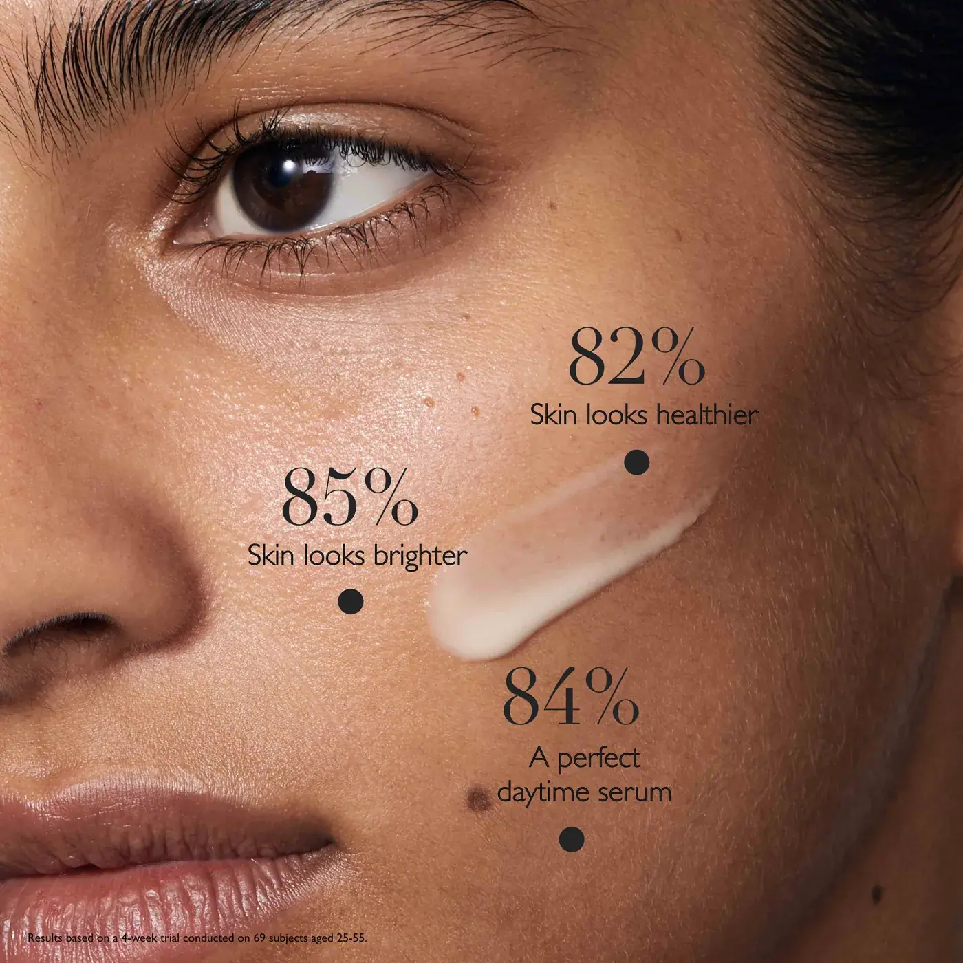Omorovicza Daily Vitamin C Serum 30ml, detail view