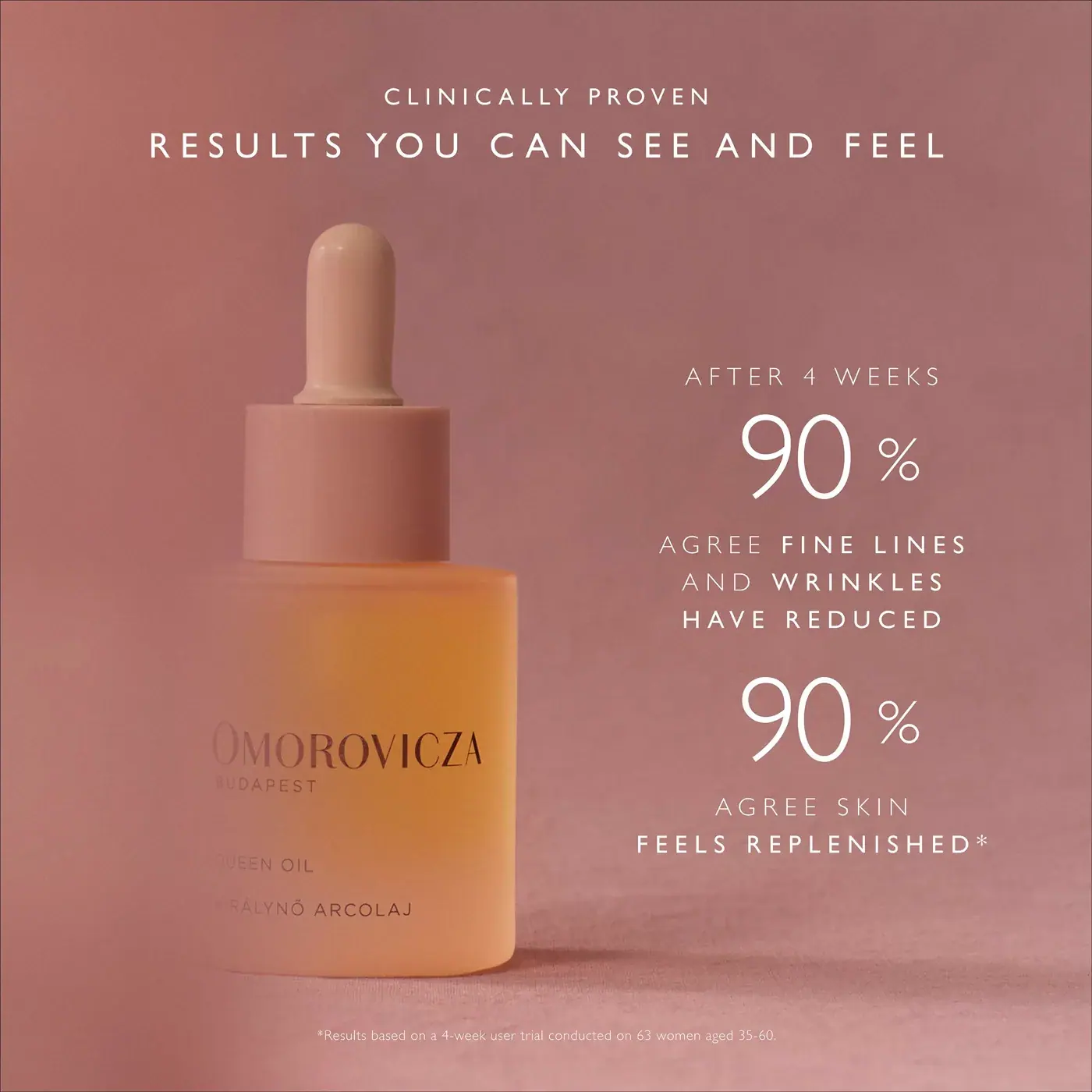 Omorovicza Queen Oil 30ml, packaging view