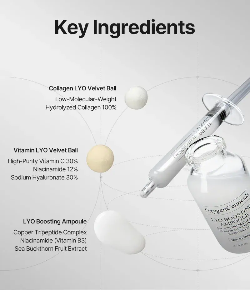 OxygenCeuticals Bio Matrix LYO Velvet Kit, texture view