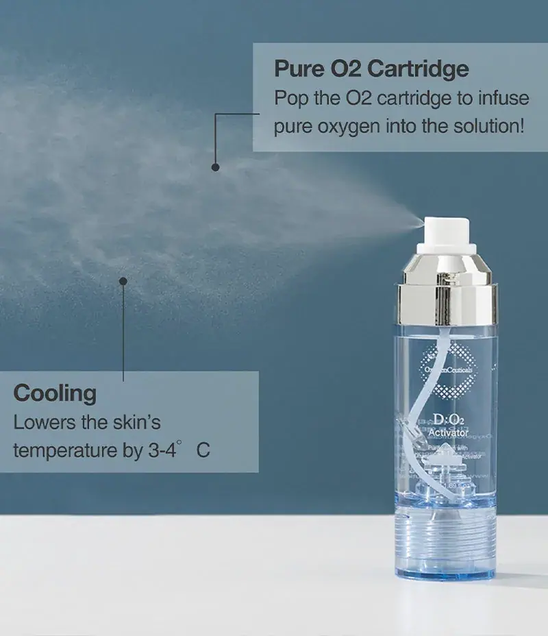 OxygenCeuticals D:O₂ Activator, texture view