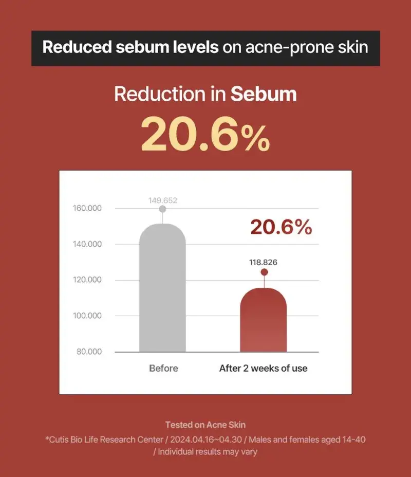OxygenCeuticals Double Peel, alternate view