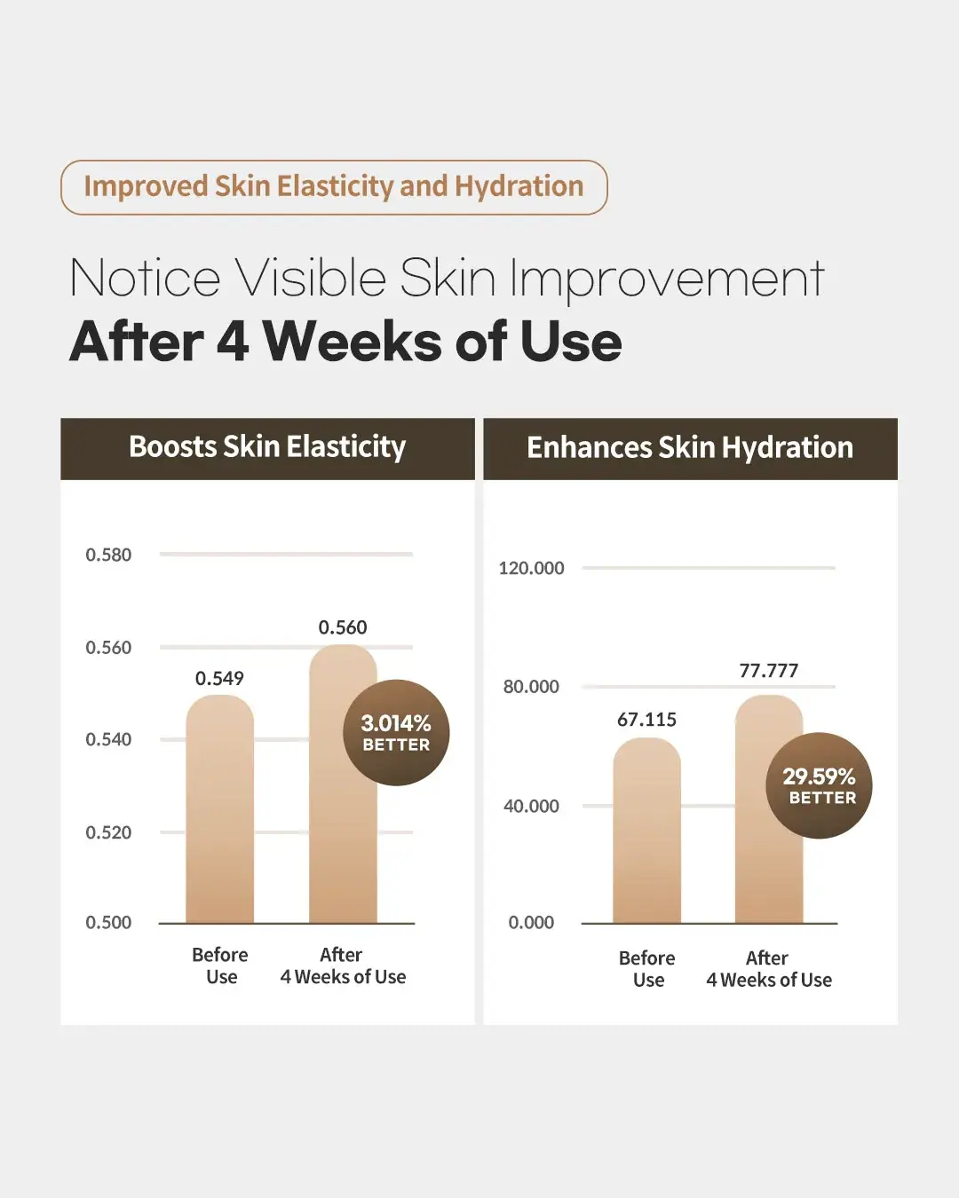 OxygenCeuticals ReGenon Cream, alternate view