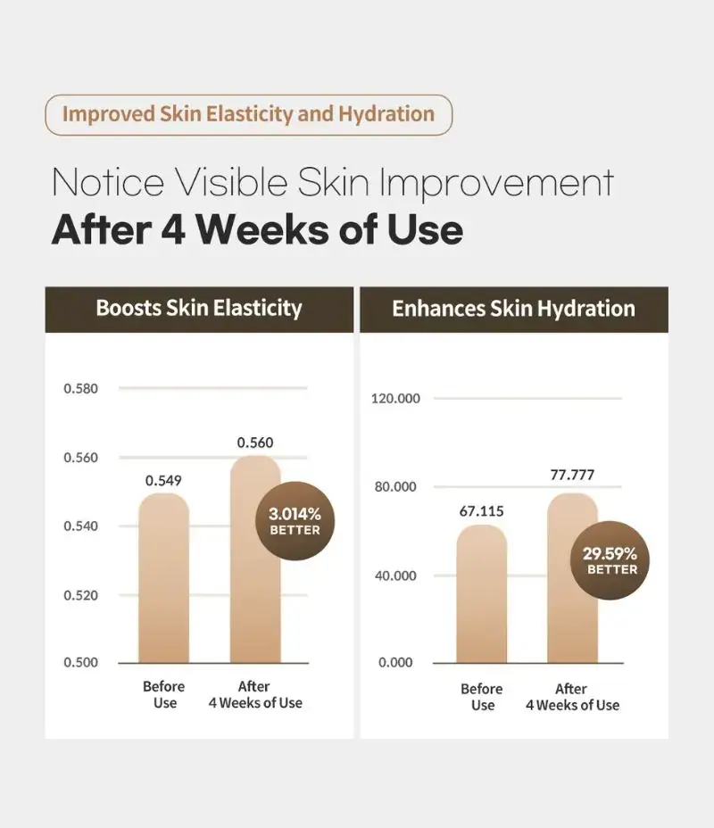 OxygenCeuticals ReGenon Serum, packaging view