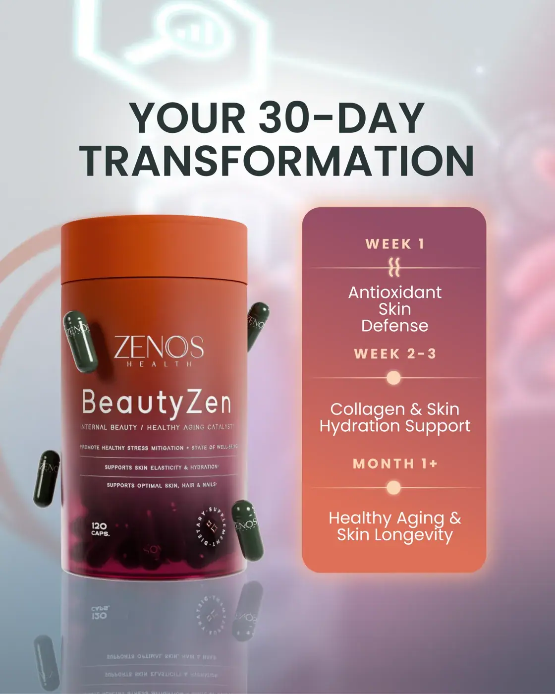 Zenos Health BeautyZen, alternate view