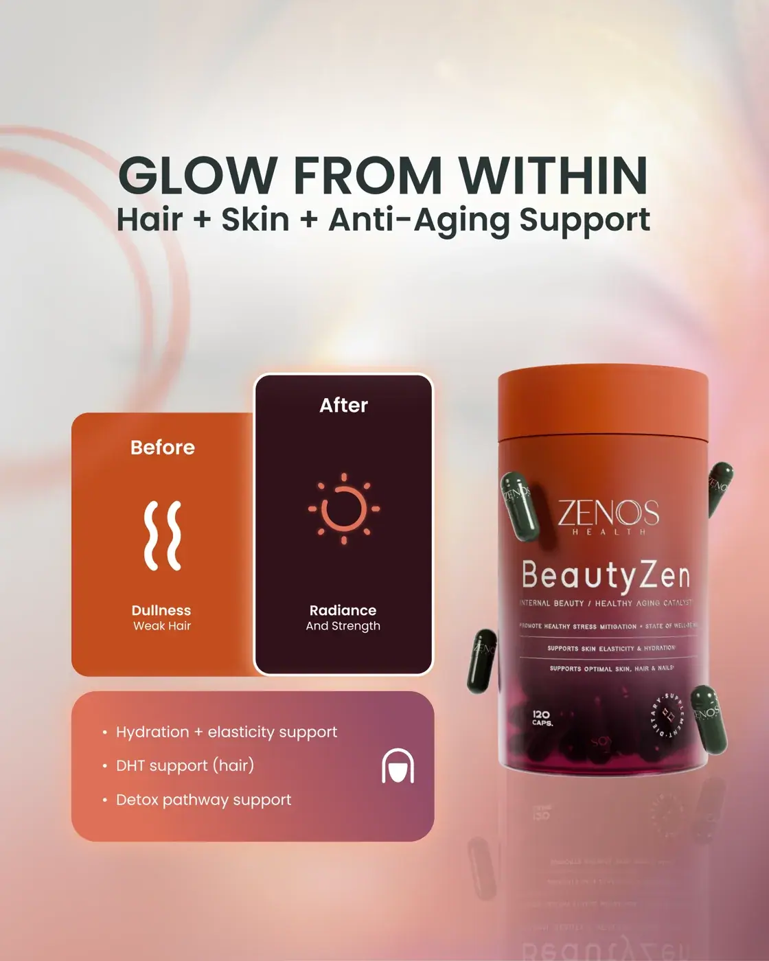 Zenos Health BeautyZen, texture view
