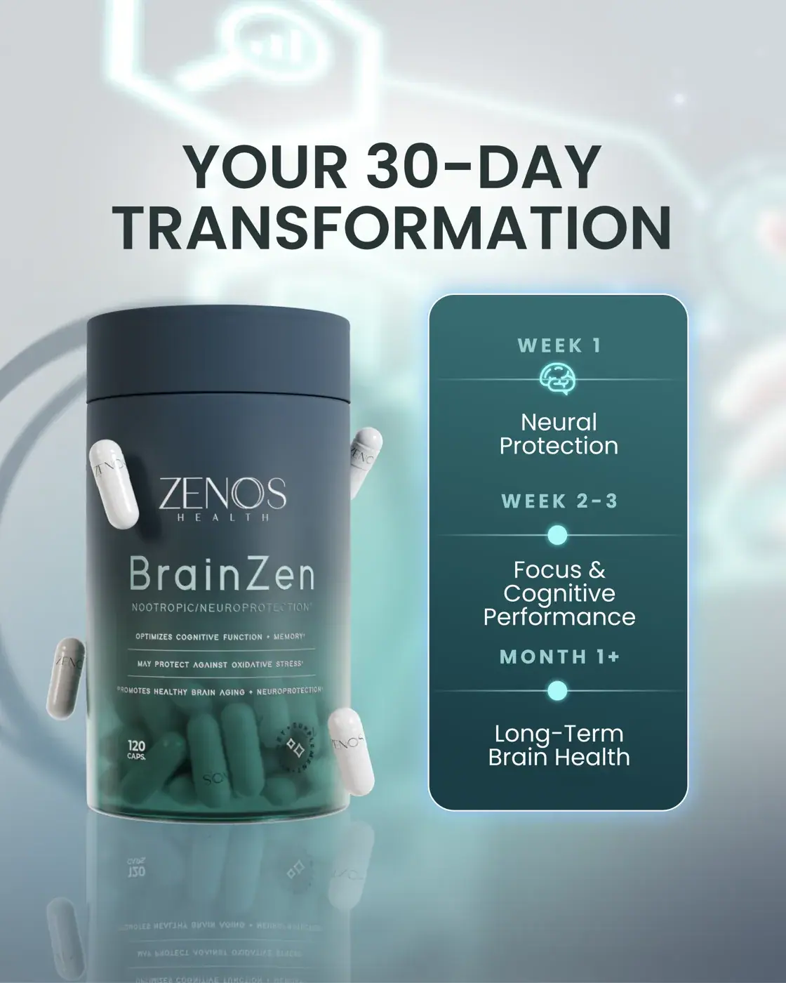 Zenos Health BrainZen, alternate view