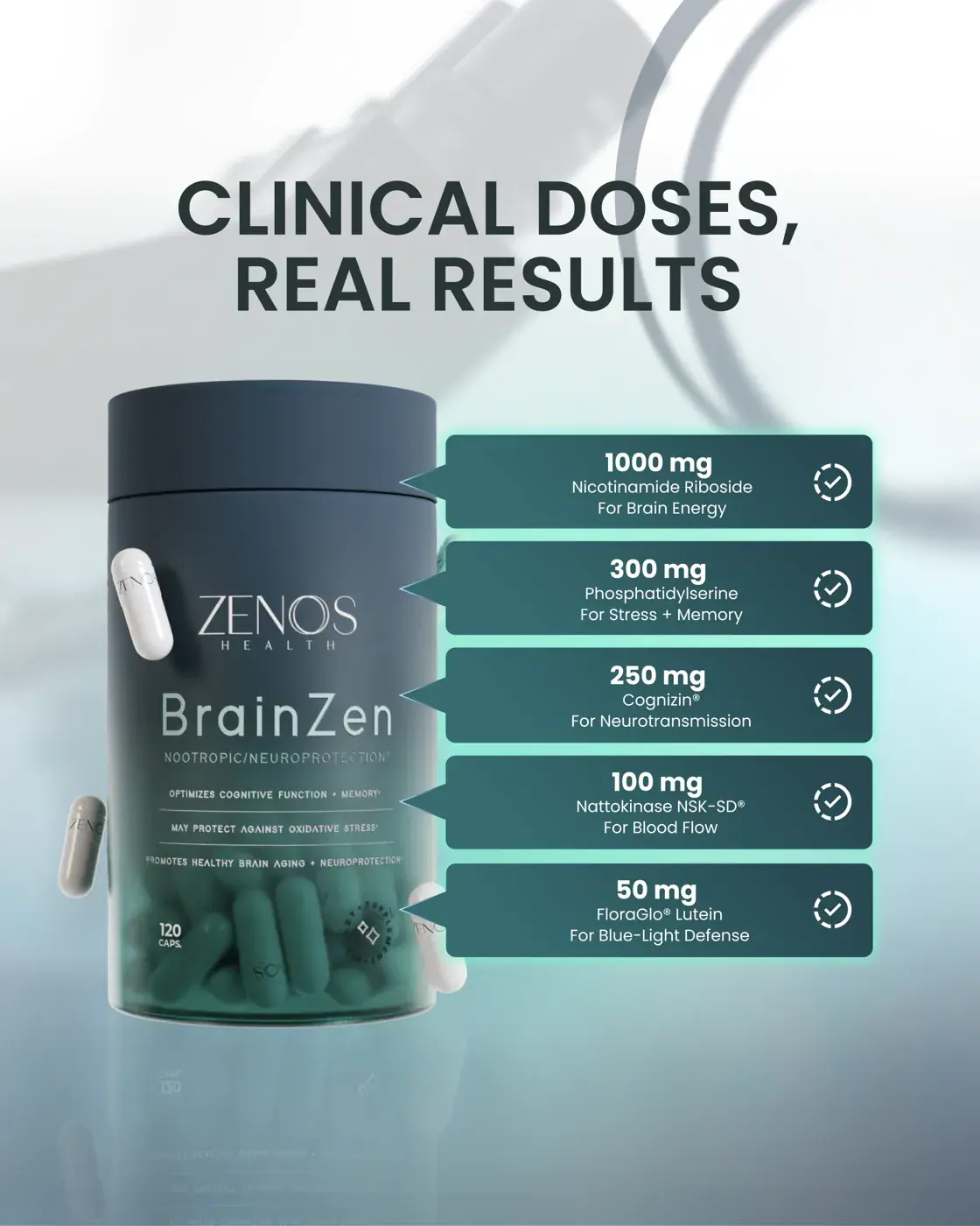Zenos Health BrainZen, lifestyle view