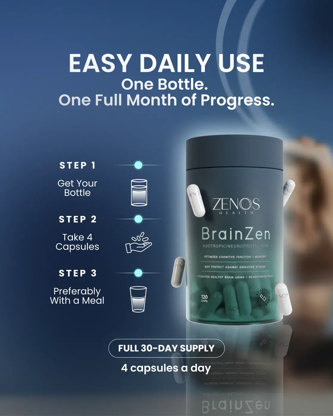 Zenos Health BrainZen, packaging view