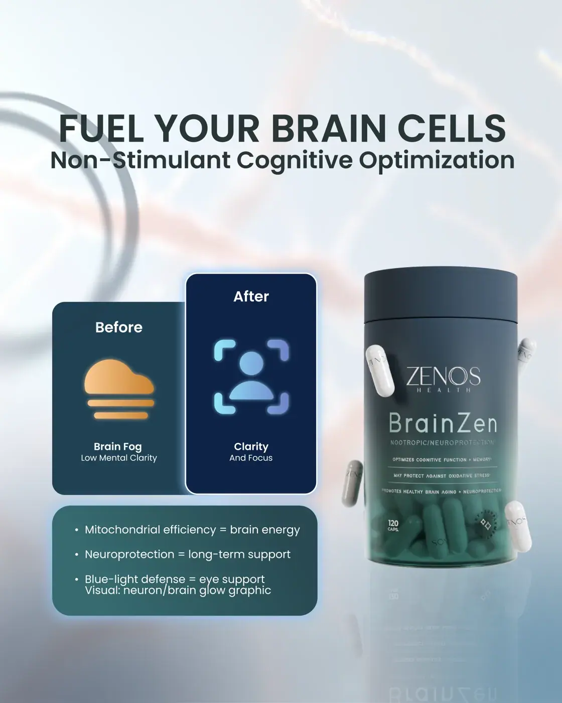 Zenos Health BrainZen, texture view