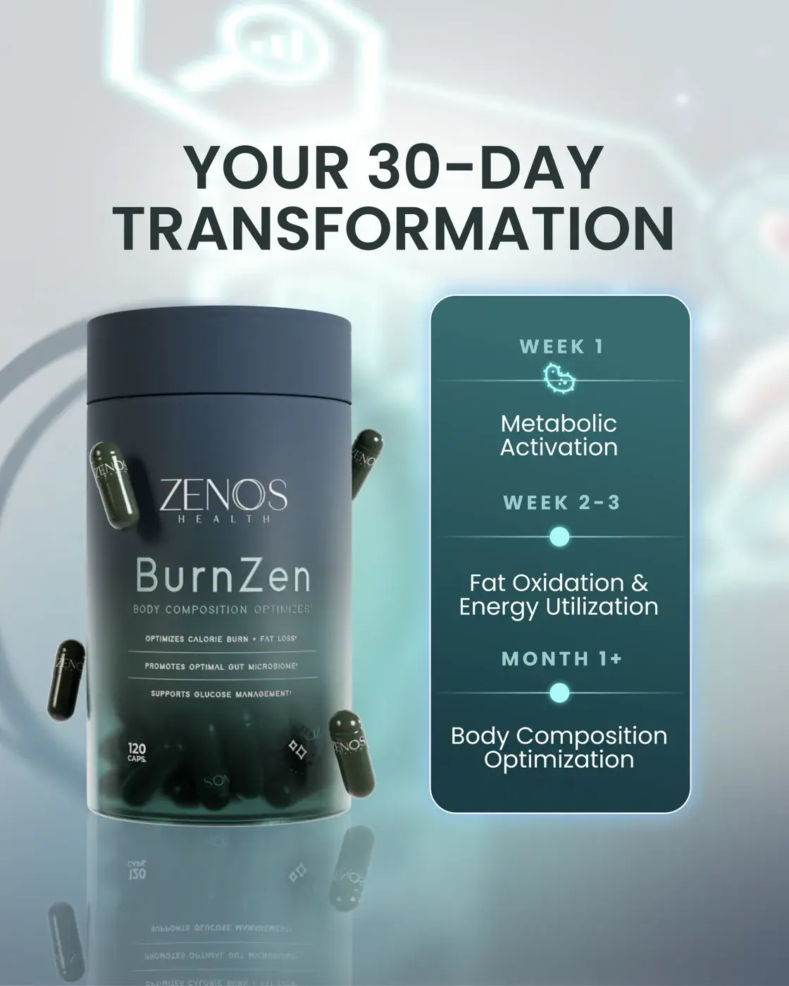 Zenos Health BurnZen, alternate view