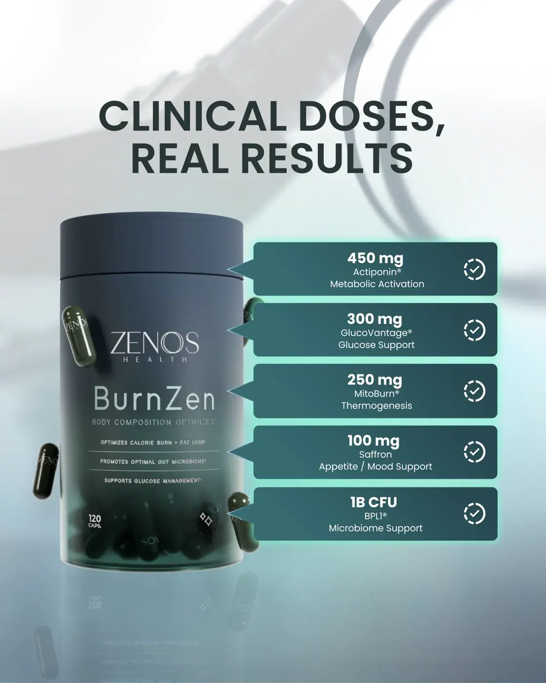 Zenos Health BurnZen, lifestyle view