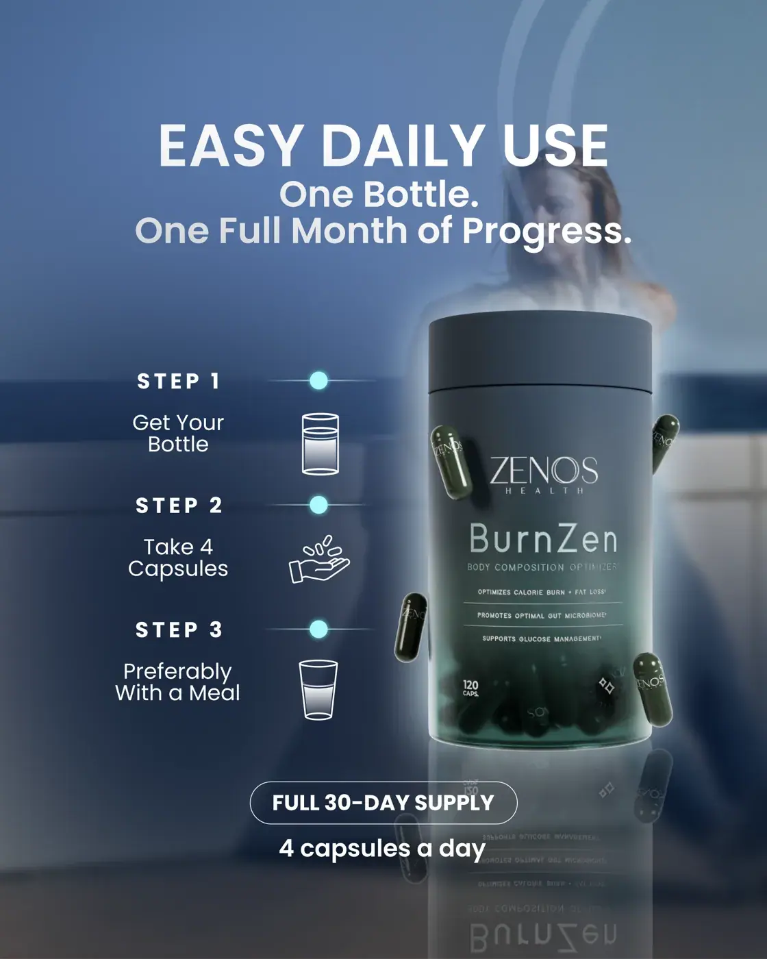Zenos Health BurnZen, packaging view