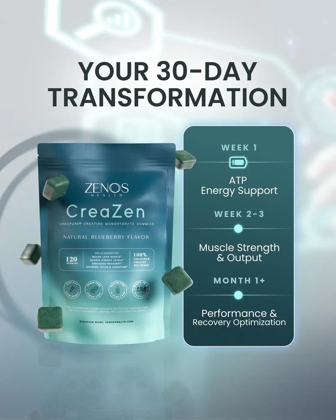 Zenos Health CreaZen, texture view