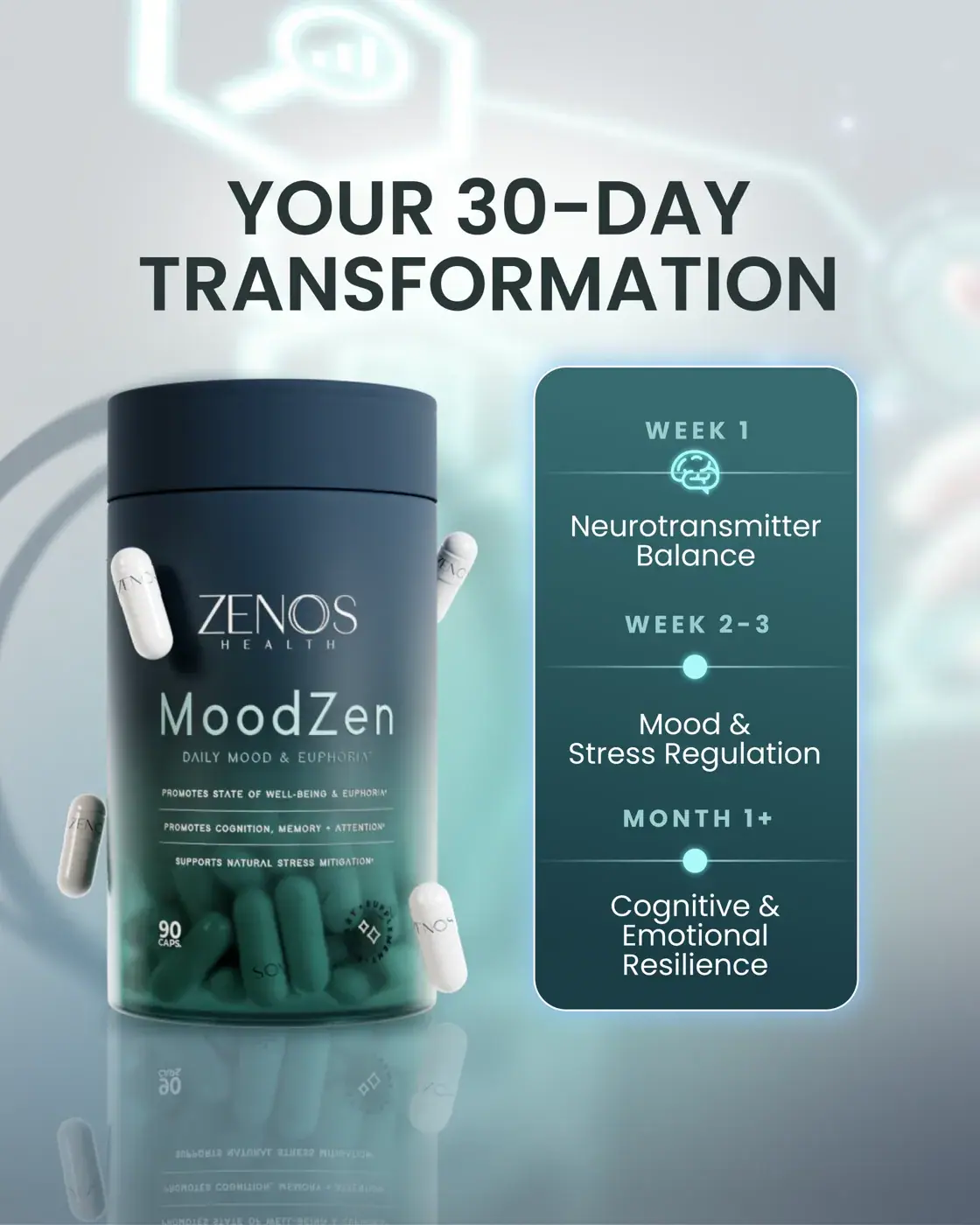 Zenos Health MoodZen, alternate view