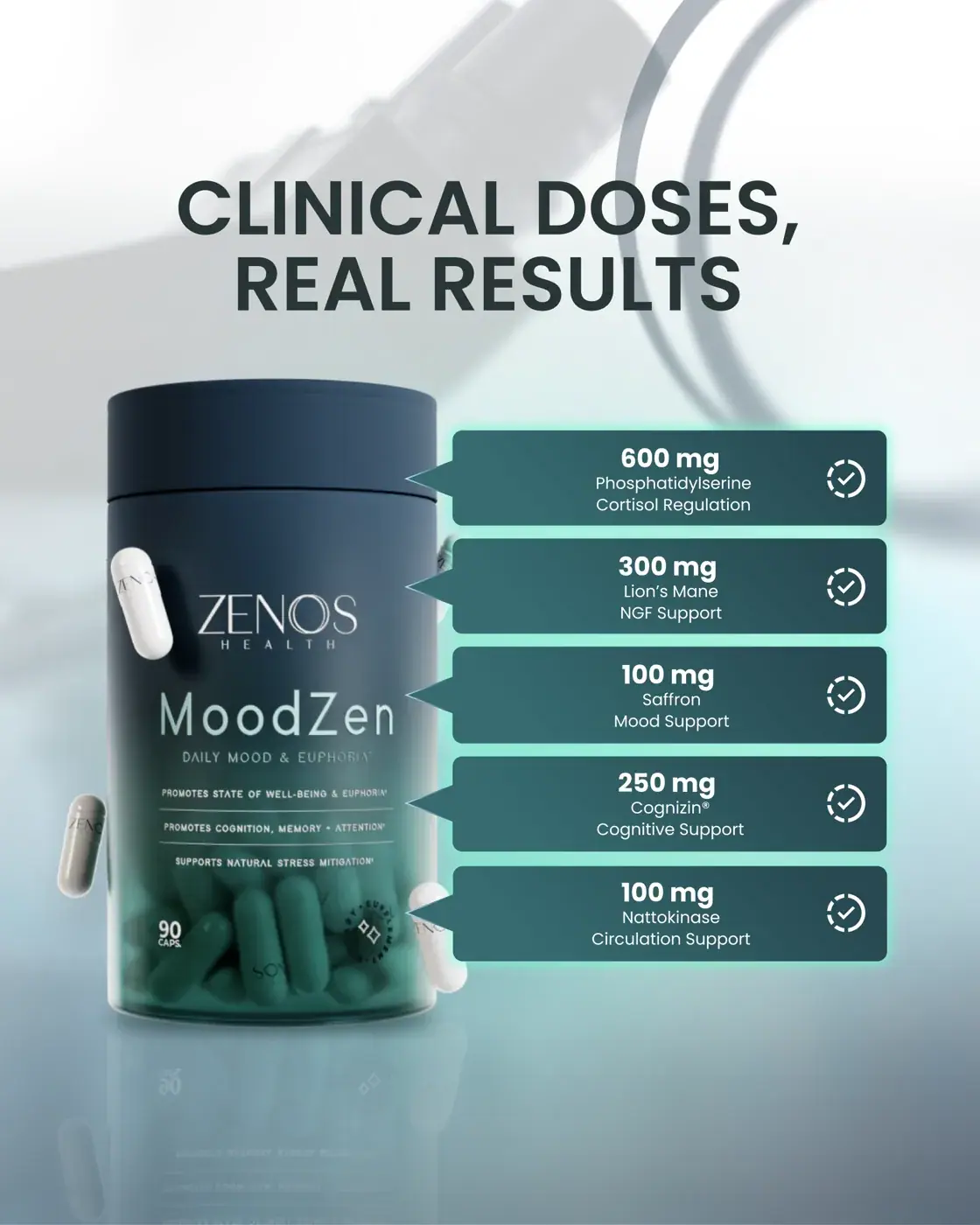 Zenos Health MoodZen, lifestyle view
