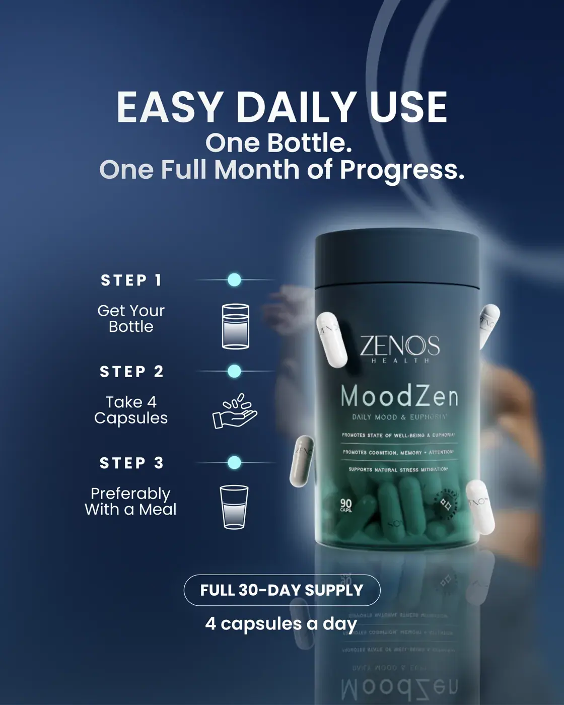 Zenos Health MoodZen, packaging view
