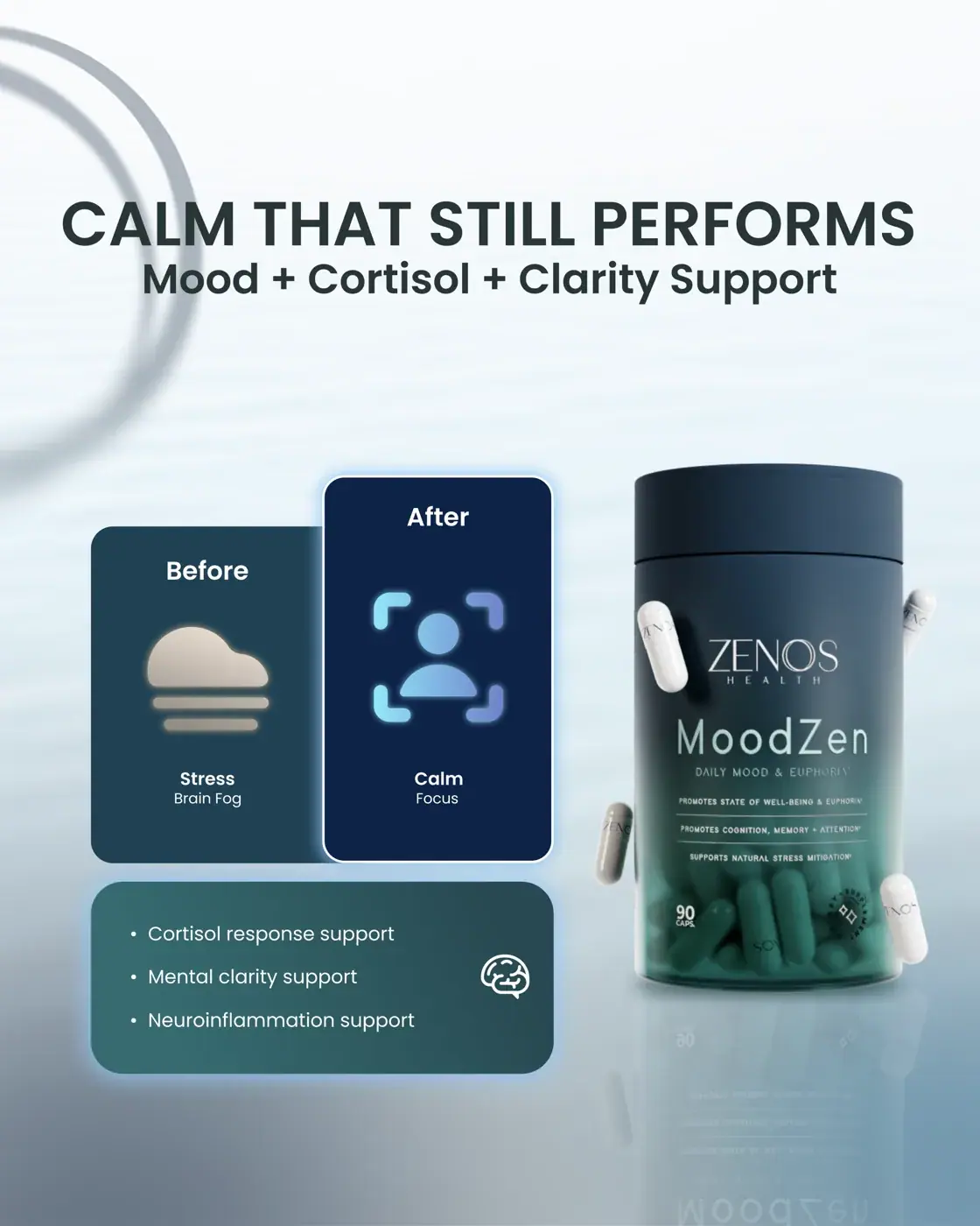 Zenos Health MoodZen, texture view