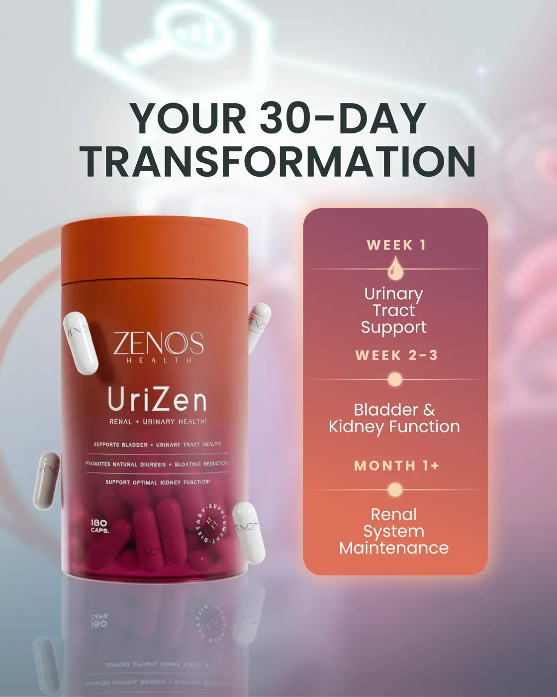 Zenos Health UriZen, alternate view