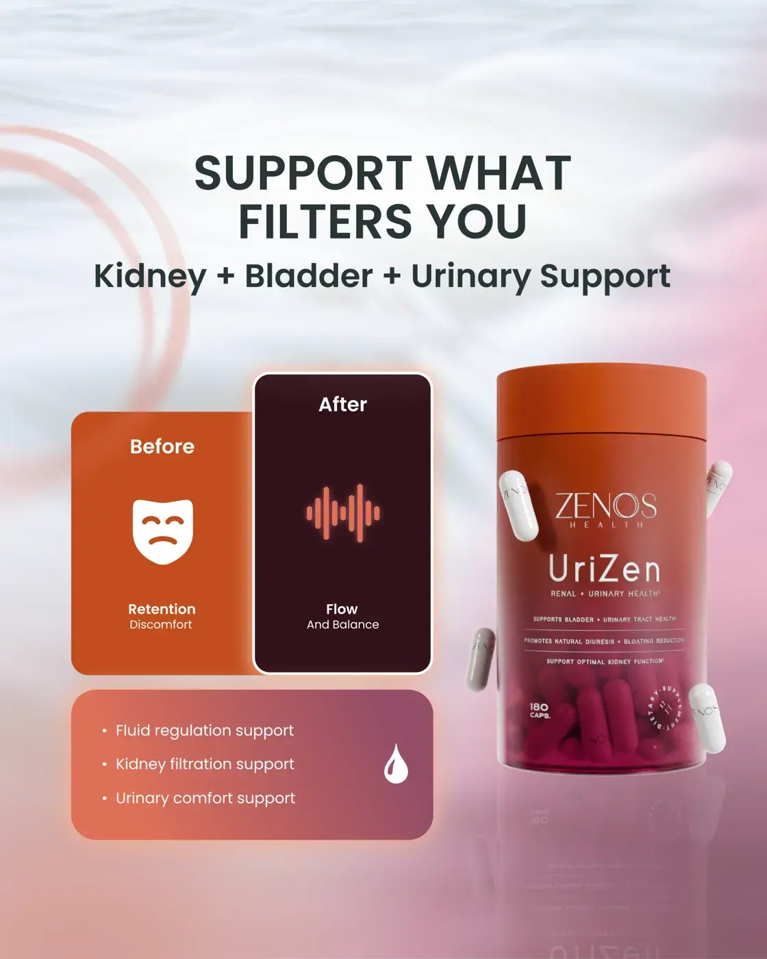 Zenos Health UriZen, texture view